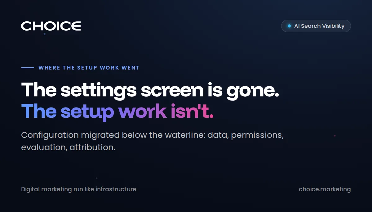 Choice OMG series hero card on a deep navy background. Headline: The settings screen is gone. The setup work isn't, with the second line in the brand gradient. Subline: Configuration migrated below the waterline: data, permissions, evaluation, attribution.
