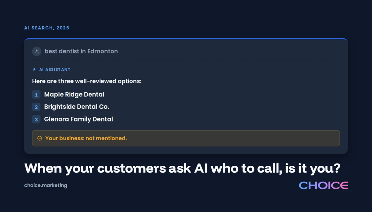 A mock AI assistant answer recommending three example businesses for a local search, with the reader's business marked not mentioned, under the headline When your customers ask AI who to call, is it you.