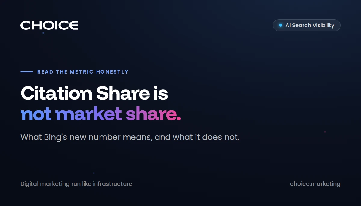 A dashboard-style graphic showing a Citation Share percentage for a single grounding query, with a small raw citation count beside it, labelled observational and marked as not a measure of market share or traffic.