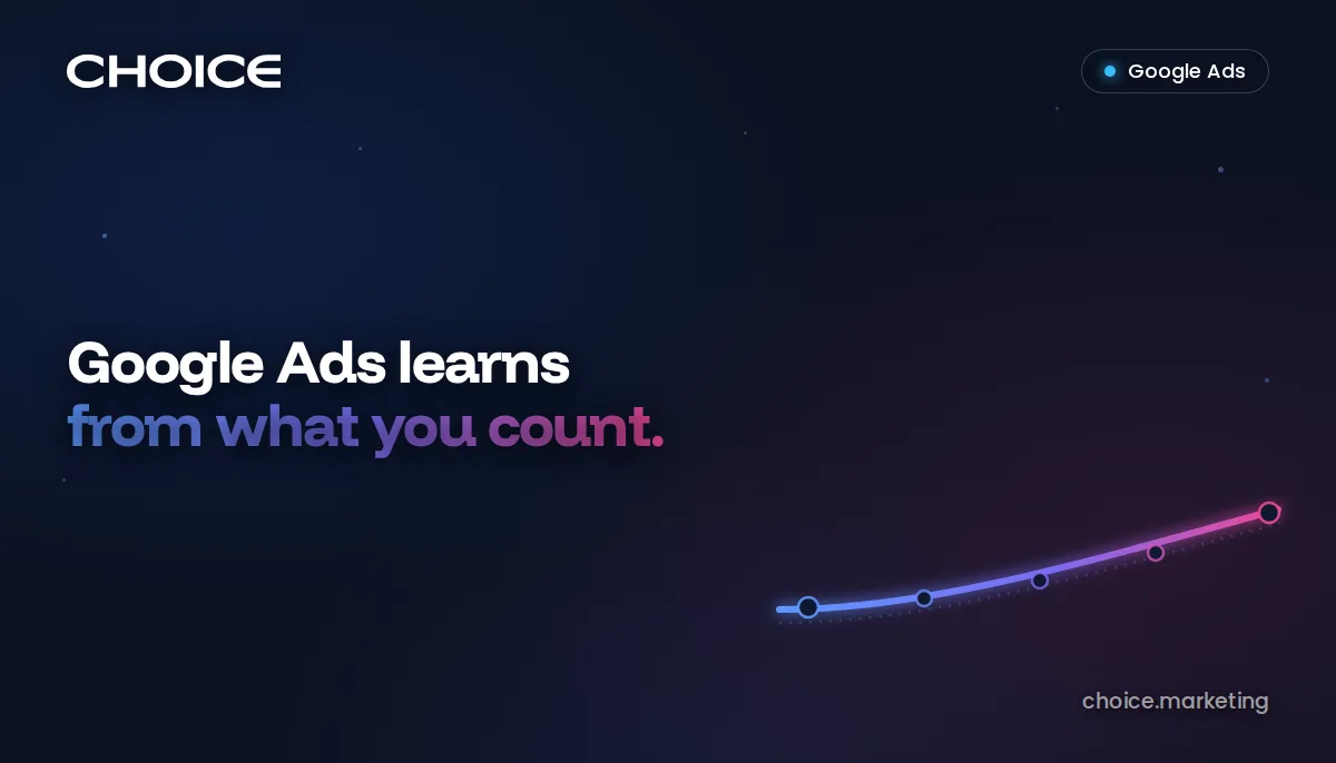 Dark Choice OMG title card on an obsidian background. A chip in the top right reads Google Ads. The headline reads Google Ads Learns From What You Count. The footer reads choice.marketing.