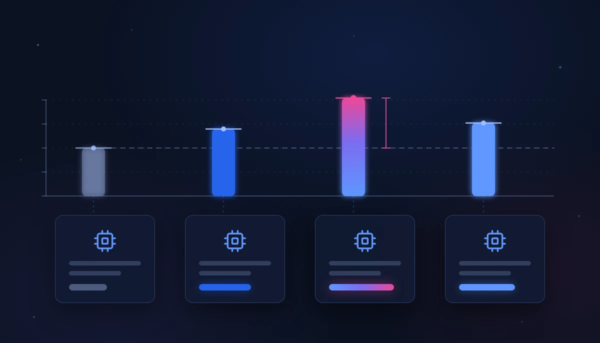Four identical model cards side by side under different descriptions, with a measuring instrument reading a different value for each.