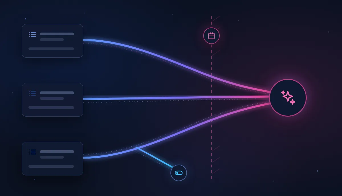 Three campaign cards with glowing lines converging through a dashed vertical gate into a single large AI Max node; one thin blue line branches away before the gate to a small toggle-switch node.