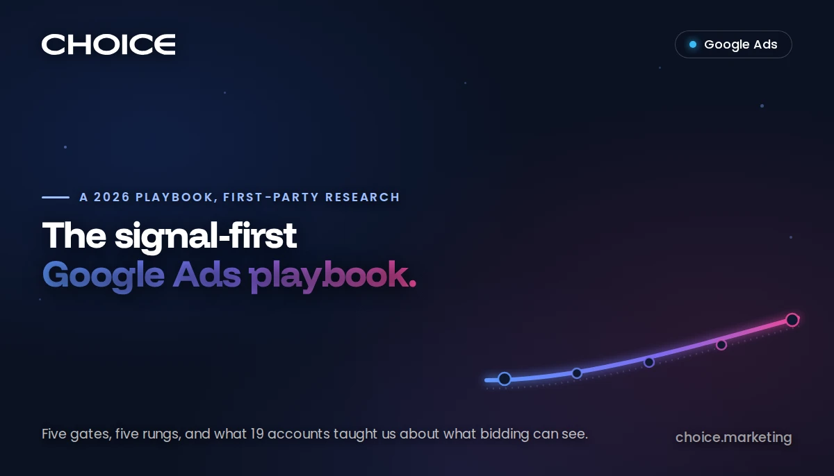 Dark Choice OMG title card on an obsidian background. A chip in the top right reads Google Ads. An overline reads A 2026 playbook, first-party research. The headline reads: The signal-first, then in gradient text, Google Ads playbook. Beneath it a subline reads: Five gates, five rungs, and what 19 accounts taught us about what bidding can see. A gradient rail low in the frame carries five node ticks. The footer reads choice.marketing.
